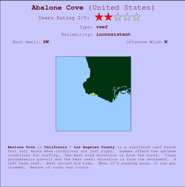 Abalone Cove surf location map and break info