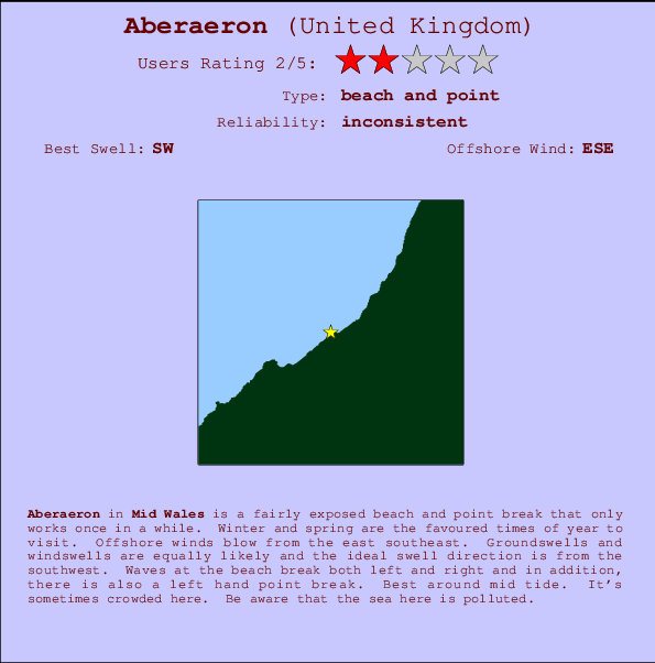 Aberaeron surf location map and break info