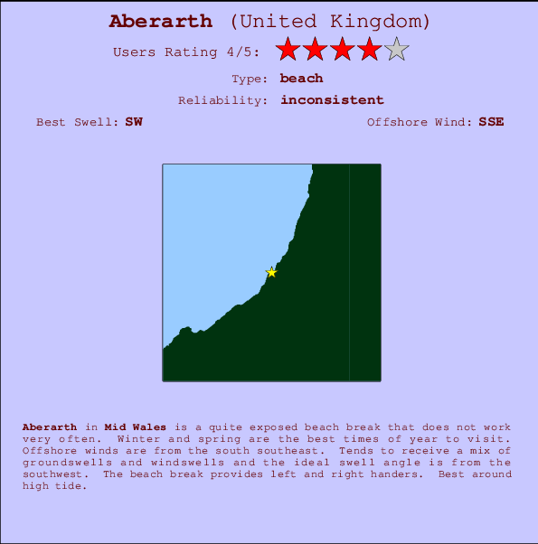 Aberarth surf location map and break info