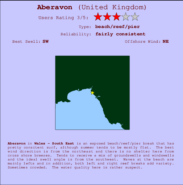 Aberavon break location map and break info