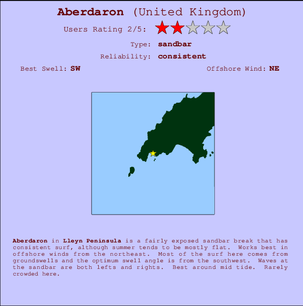 Aberdaron break location map and break info