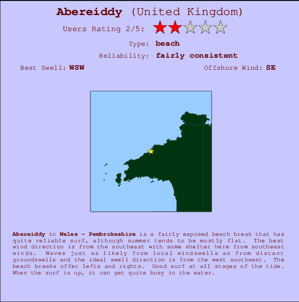 Abereiddy break location map and break info