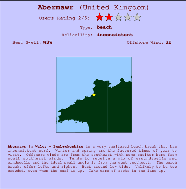 Abermawr surf location map and break info