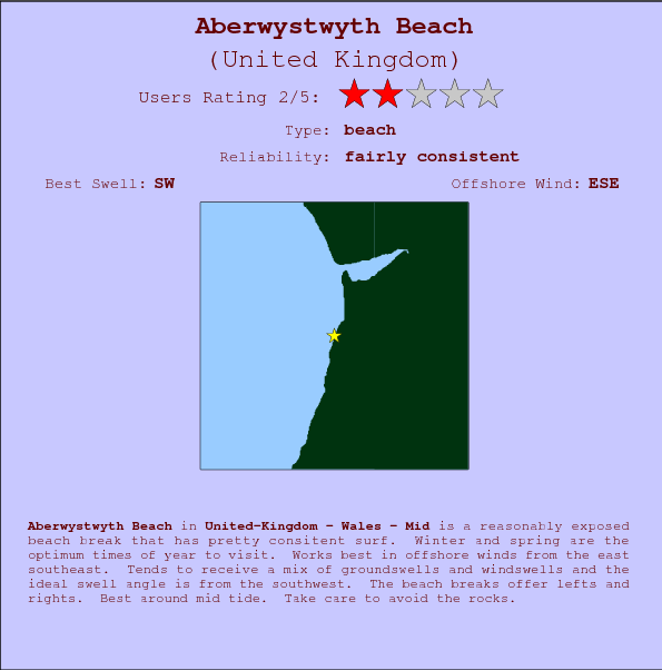 Aberwystwyth Beach surf location map and break info