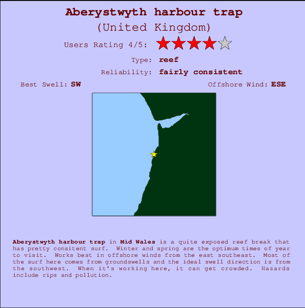Aberystwyth harbour trap surf location map and break info
