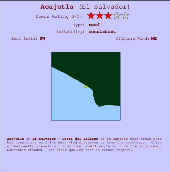 Acajulta surf location map and break info