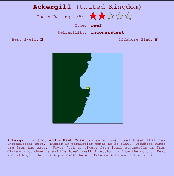 Ackergill surf location map and break info