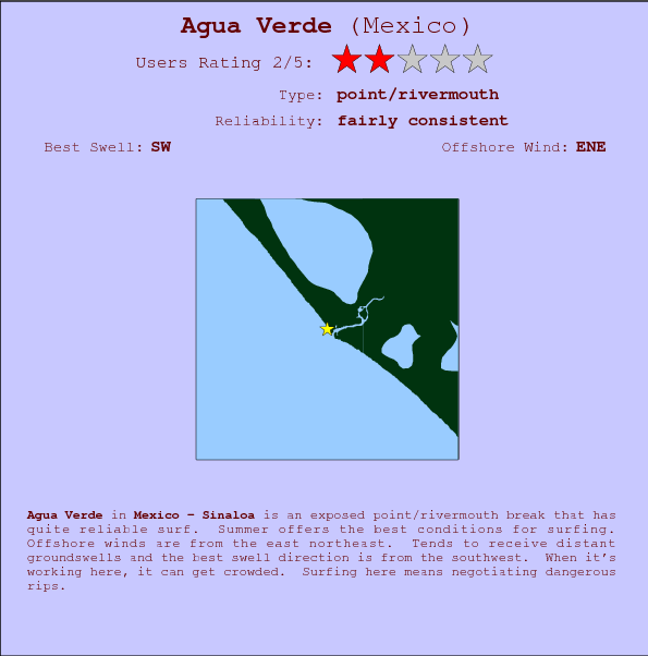 Agua Verde break location map and break info