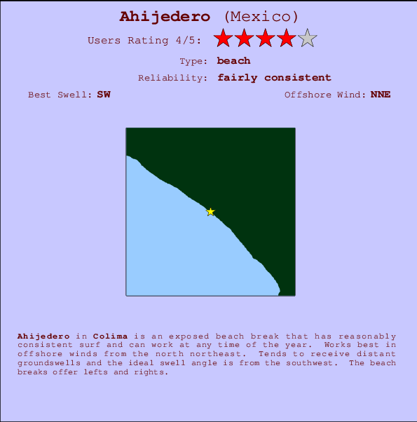 Ahijedero surf location map and break info