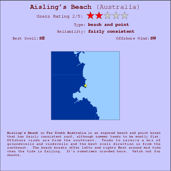 Aisling's Beach surf location map and break info