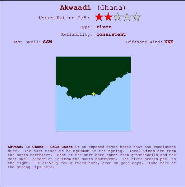 Akwaadi surf location map and break info