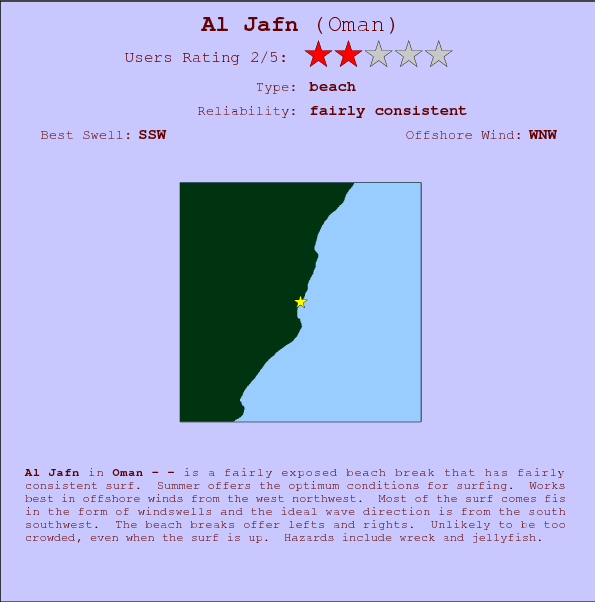 Al Jafn break location map and break info