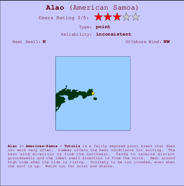 Alao surf location map and break info