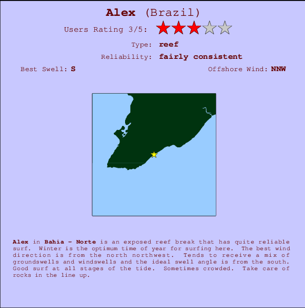 Alex break location map and break info