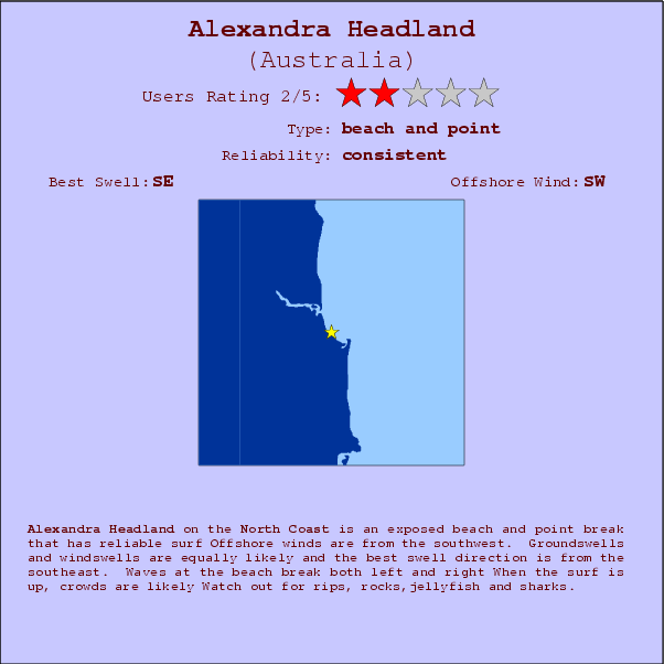 Alexandra Headland surf location map and break info