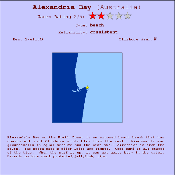 Alexandria Bay surf location map and break info