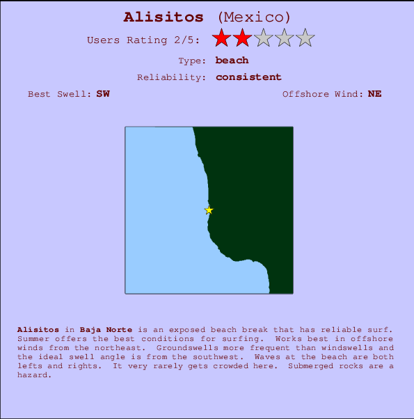 Alisitos surf location map and break info