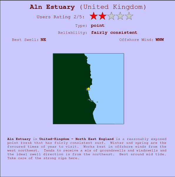 Aln Estuary break location map and break info