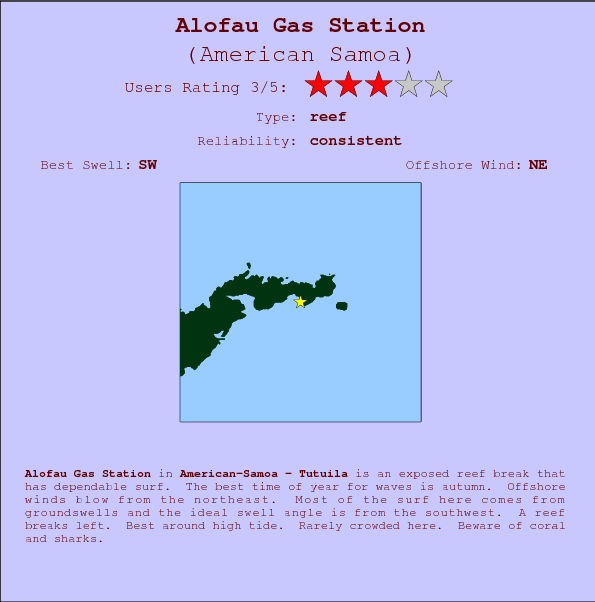 Alofau Gas Station surf location map and break info