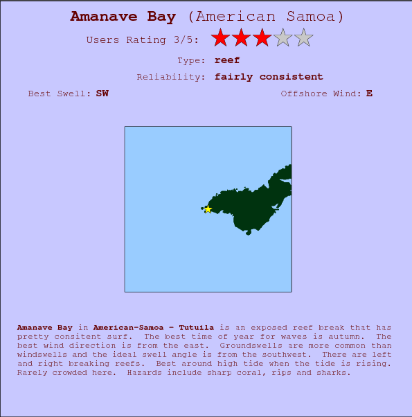 Amanave Bay surf location map and break info