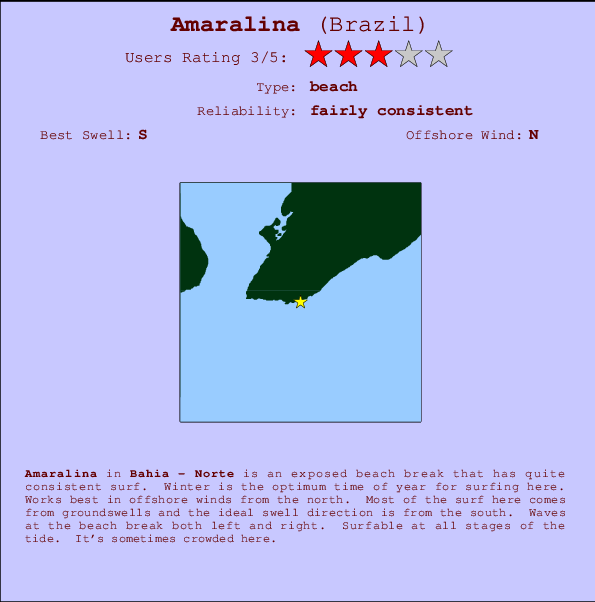 Amaralina break location map and break info