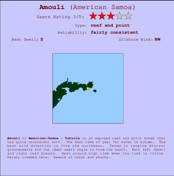 Amouli surf location map and break info
