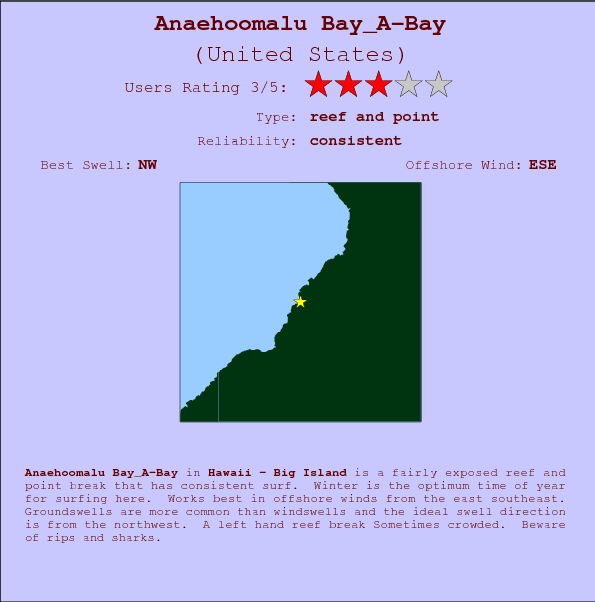 Anaehoomalu Bay_A-Bay surf location map and break info