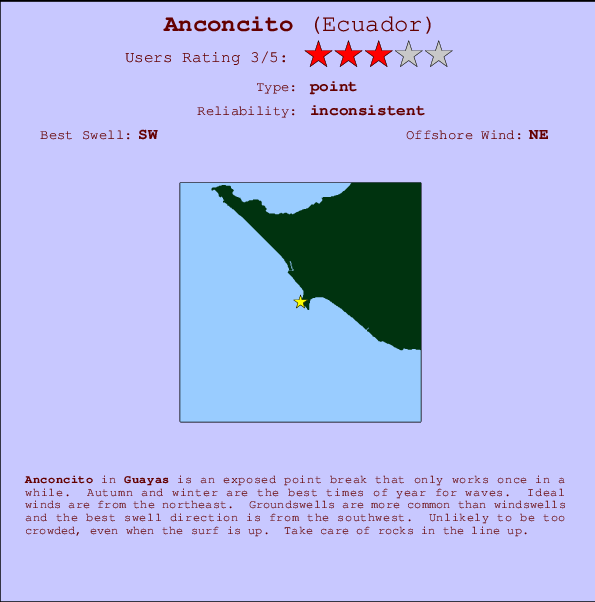 Anconcito break location map and break info