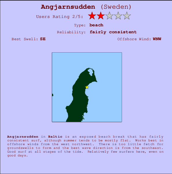 Angjarnsudden surf location map and break info