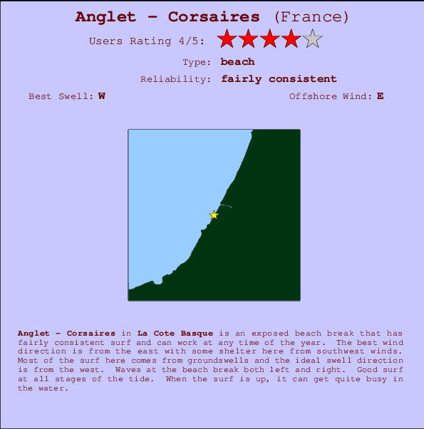 Anglet - Corsaires surf location map and break info