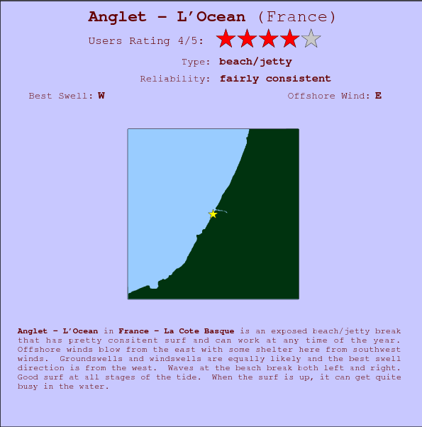 Anglet - L'Ocean surf location map and break info