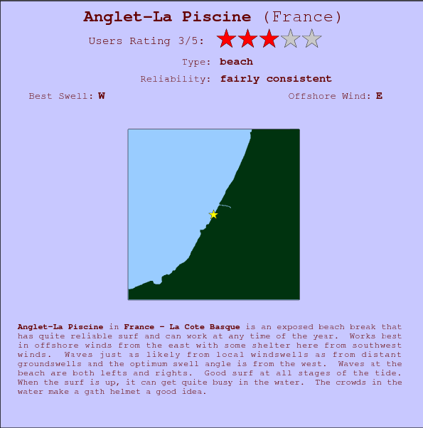 Anglet-La Piscine surf location map and break info