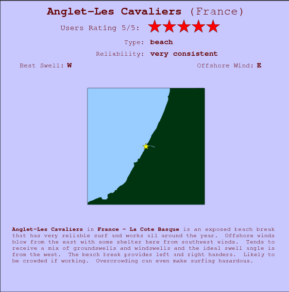 Anglet-Les Cavaliers surf location map and break info
