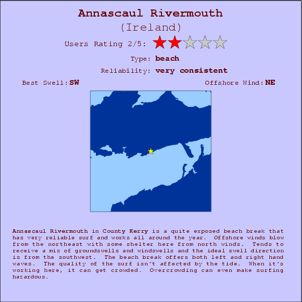 Annascaul Rivermouth break location map and break info