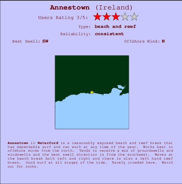 Annestown break location map and break info
