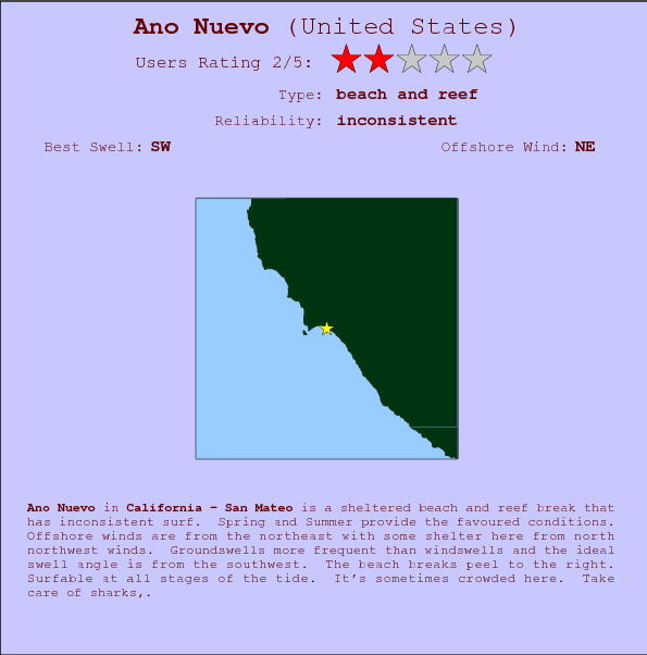 Ano Nuevo break location map and break info