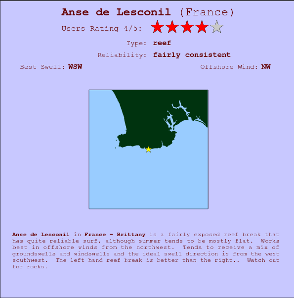 Anse de Lesconil surf location map and break info