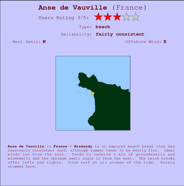 Anse de Vauville break location map and break info