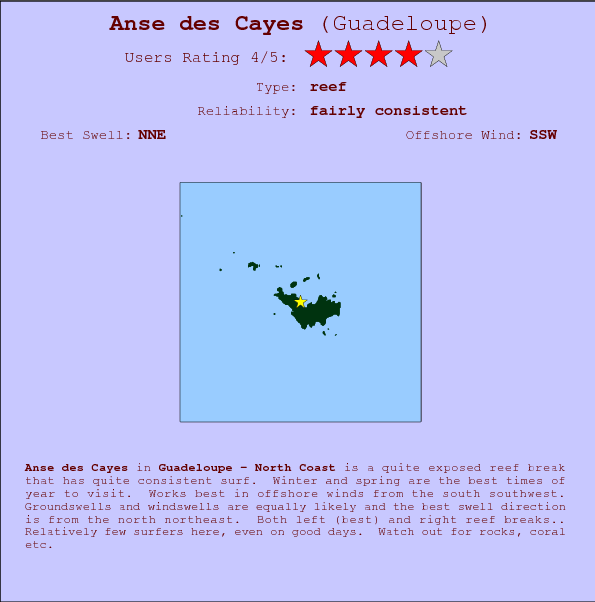 Anse des Cayes break location map and break info