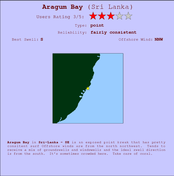 Aragum Bay surf location map and break info