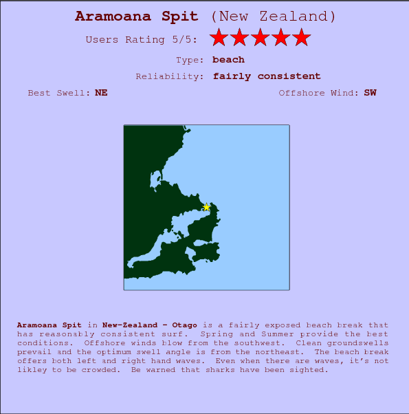 Aramoana Spit surf location map and break info