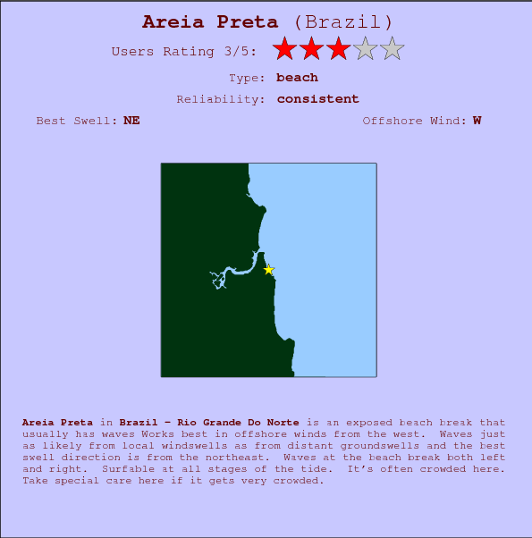 Areia Preta break location map and break info