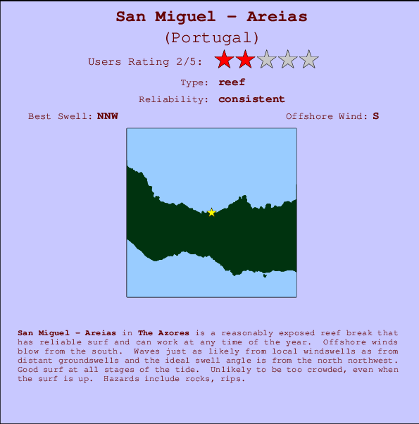 Areias break location map and break info