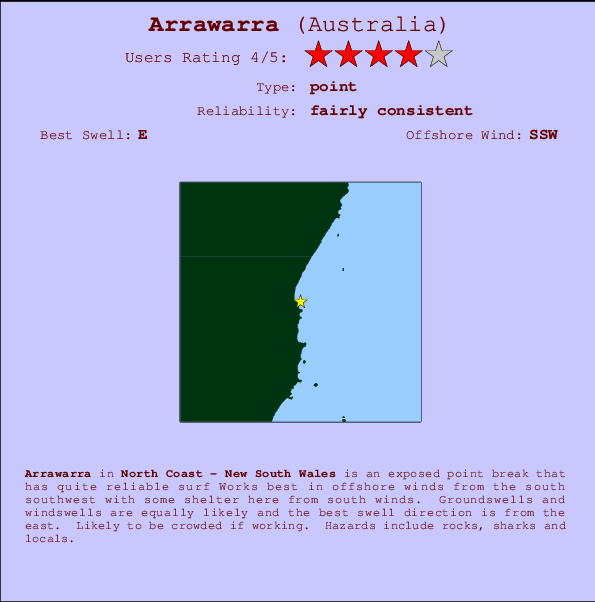 Arrawarra surf location map and break info
