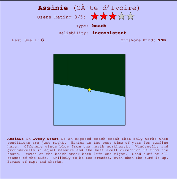 Assinie surf location map and break info