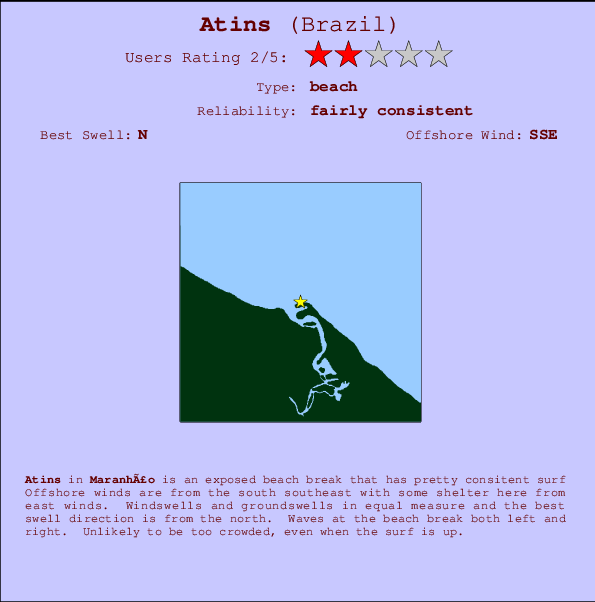 Atins break location map and break info