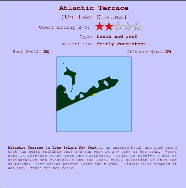 Atlantic Terrace surf location map and break info