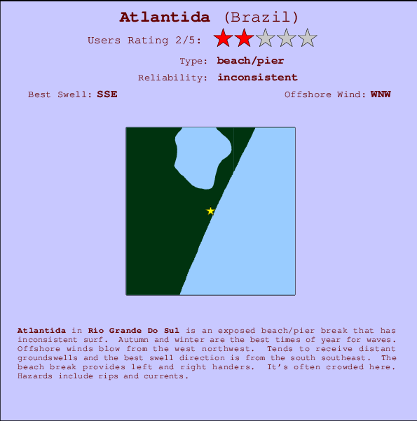 Atlantida surf location map and break info
