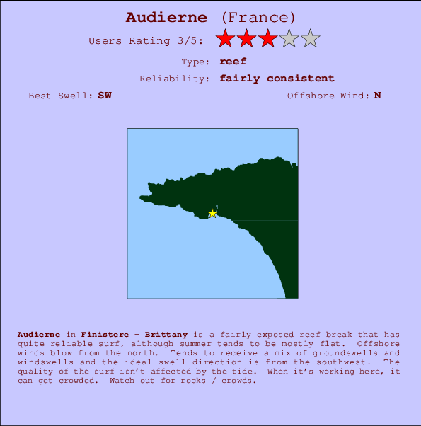 Audierne break location map and break info