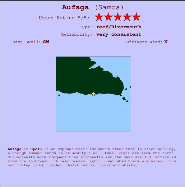 Aufaga surf location map and break info